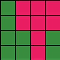 Gráfico clavelito