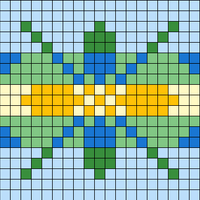 Copy of Copy of Chart B