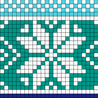 GPX