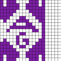AG hearts