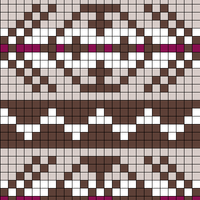 Chart A