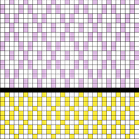Geometrische patronen