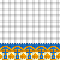 Border for blanket