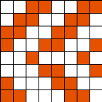 EOTE Chart B