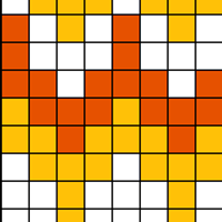 EOTE Chart C