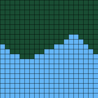Copy of practice