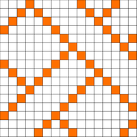 motif