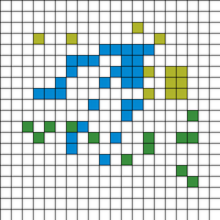 Larimar's chart