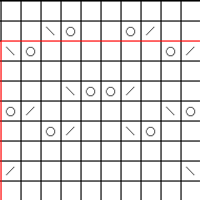 Dog Paw Lace Chart