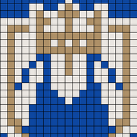 Final chart!