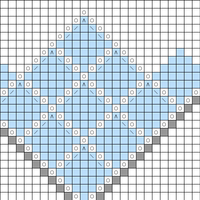 growing diamonds