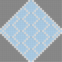 smaller diamonds