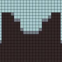 Untitled Chart (4).png