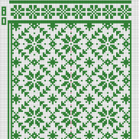 Copy of Sok norsk