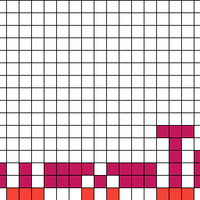 Mitts Chart A