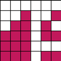 Mitts Chart B
