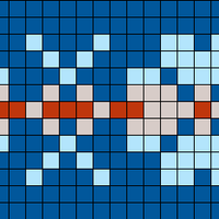 chart D
