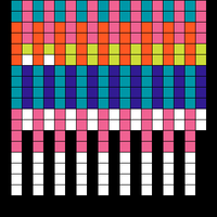 First Chart