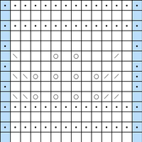 Copy of Copy of Regnbueklut 2