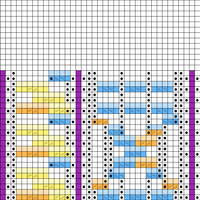 Moldau cable chart