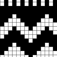Chart B - Nyx