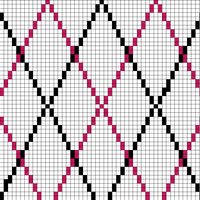 Kiki argyle