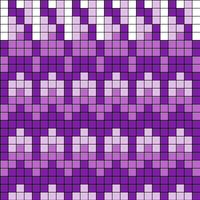 Modified Chart Lupines