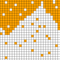 Copy of test