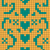 Copy of Chart #1