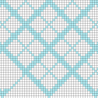Bag Motifs