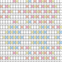 Checked Mesh 