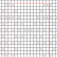 Jopling Main Pattern 