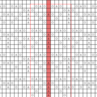 Droplet Pattern Centered
