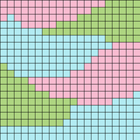 Copy of Copy of Copy of Wavy test