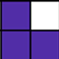 Chart B.2