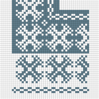Blanket Border