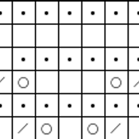 Mandarina Chart
