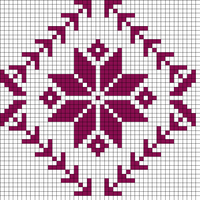 knit pqtern try