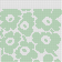 Copy of marimekko