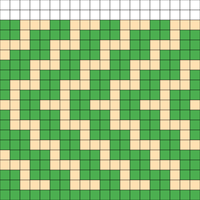 Zig zag slip