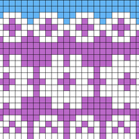 Graphique 1