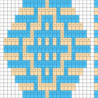 Mosaic Class C