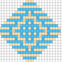 Mosaic Class C-1
