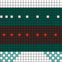 Kep Chart 2
