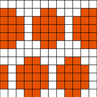 maakuntasukat 1
