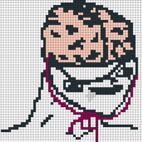 The Brain