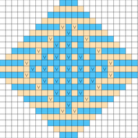 Mosaic Class D - 1