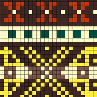 Kep chart 3
