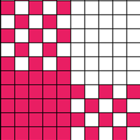 pinky