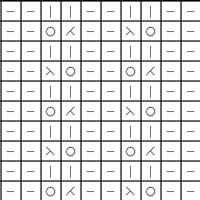ьти